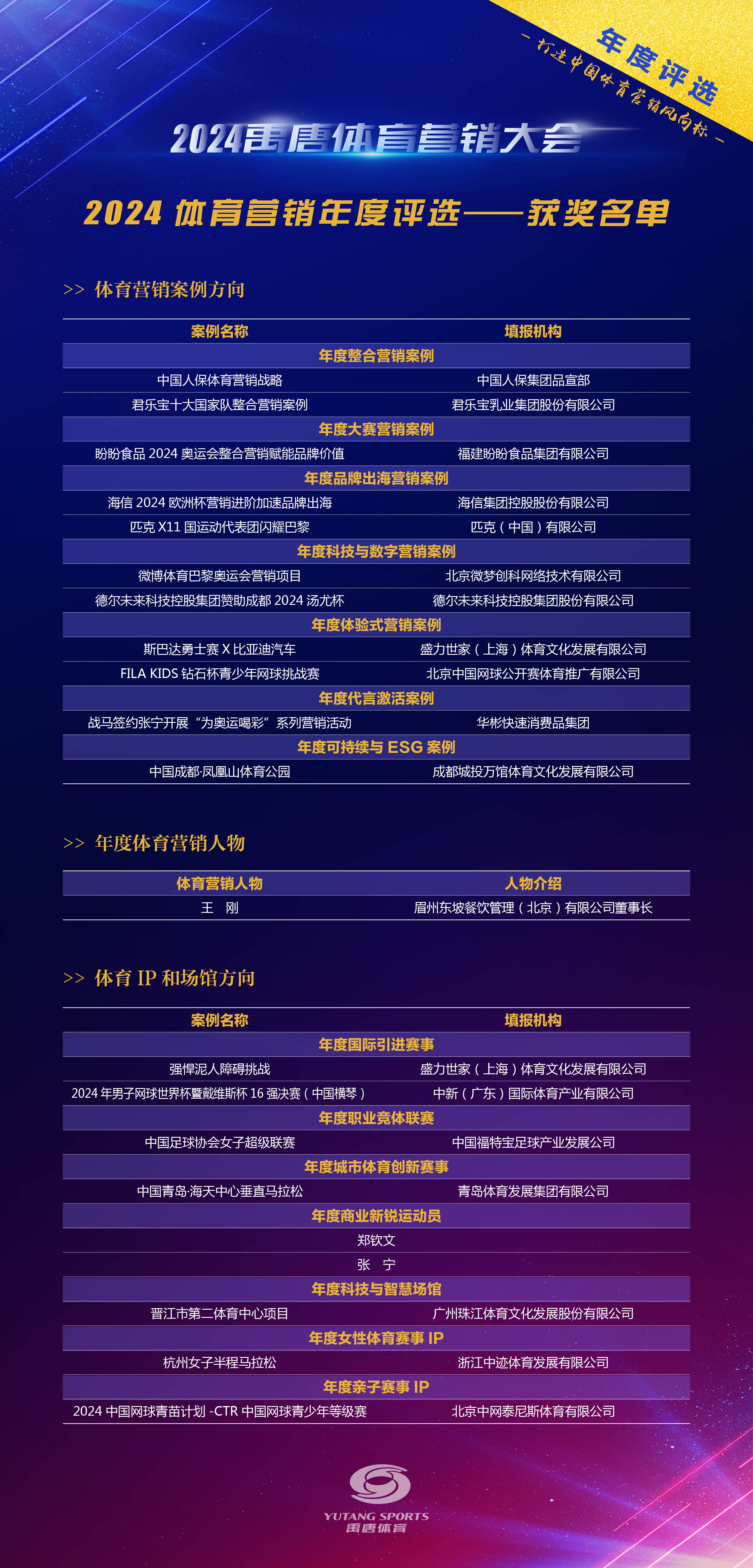 爱游戏体育（AYX）官方APP下载-关于&quot;运动明星与品牌合作：营销策略的成功范例&quot;的信息