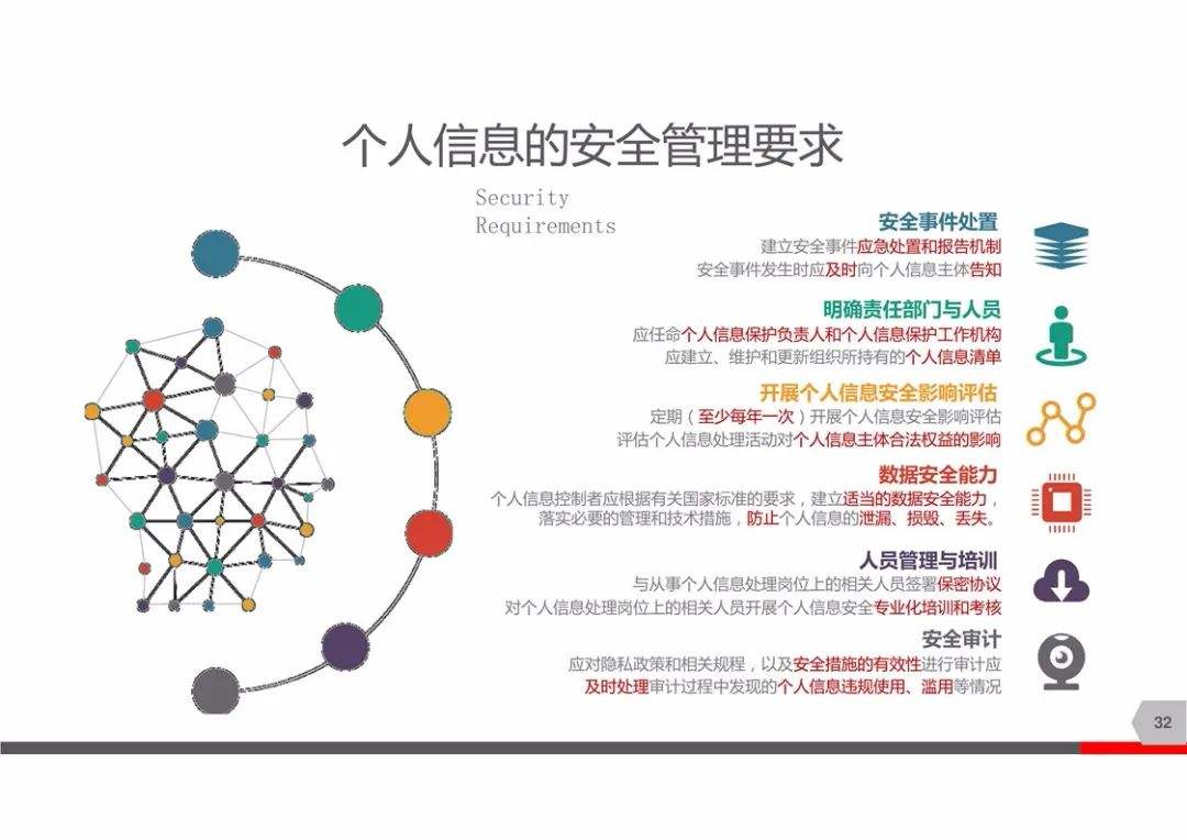 【录像解析】经典犯规事件与规则重新解读