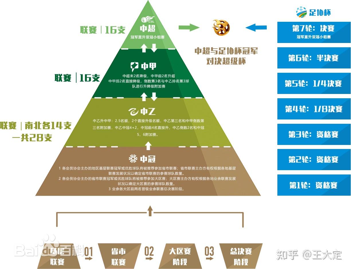 包含爱游戏体育:中国男足国家队战术体系构建：基于球员特点与国际趋势的词条