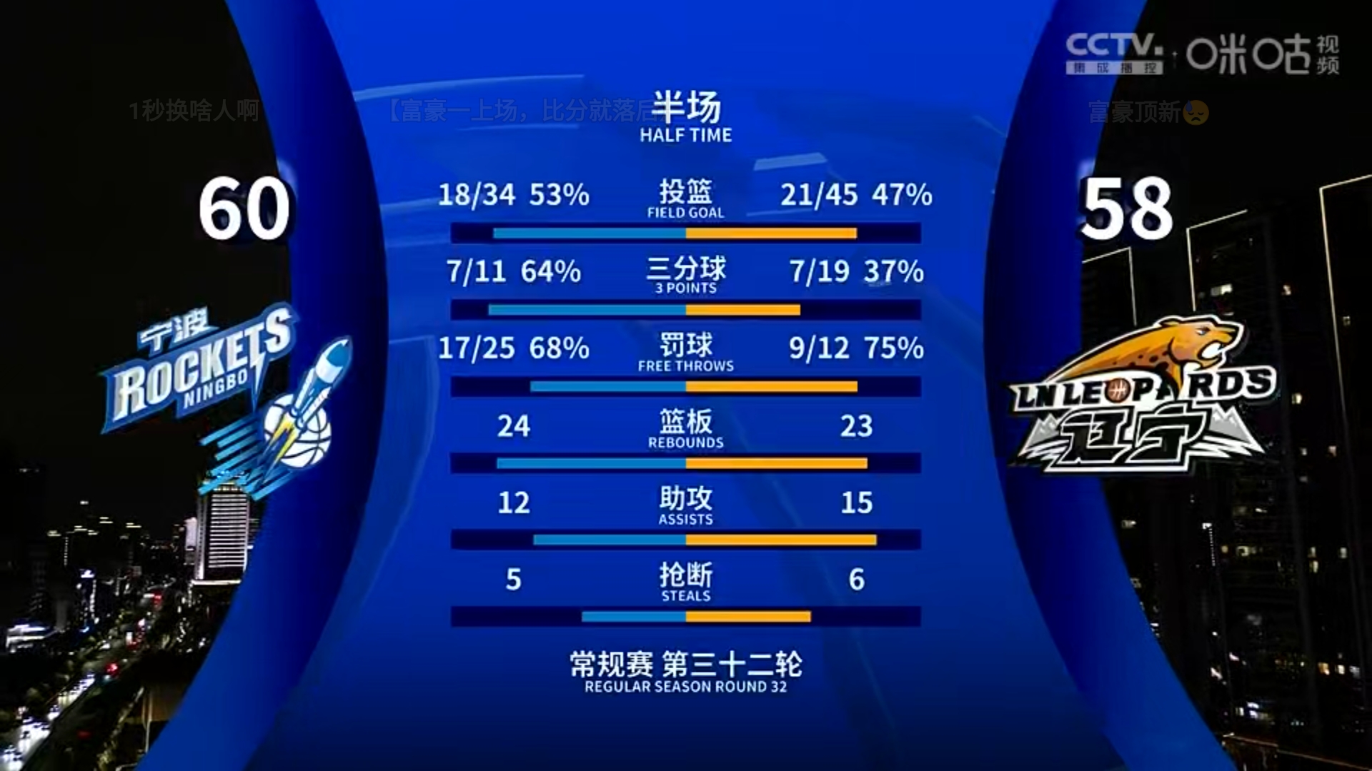 包含爱游戏体育：CBA季后赛半决赛尘埃落定，决赛对阵出炉的词条