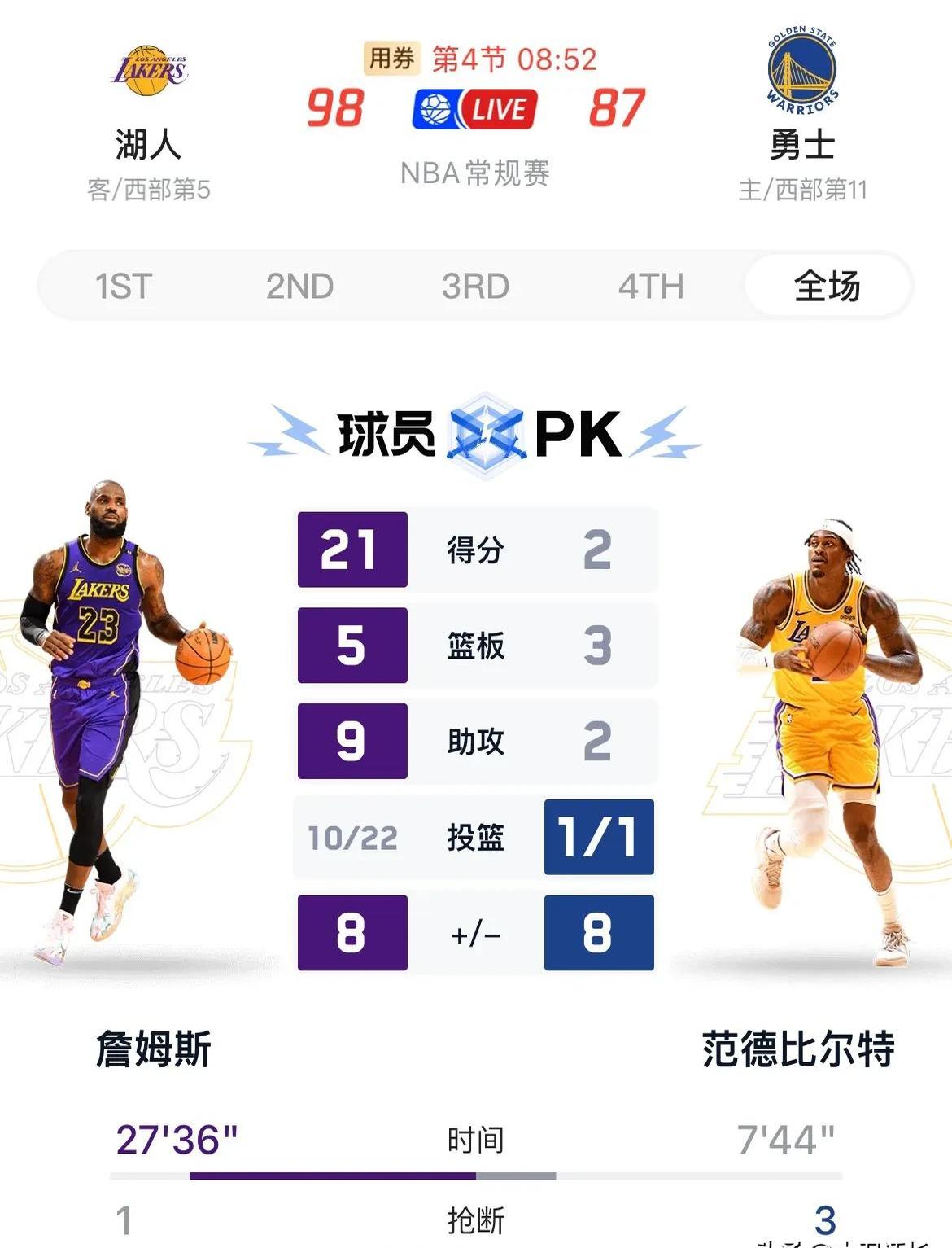 关于爱游戏体育：湖人队新赛季：卡斯尔顿表示将提升抢断能力的信息
