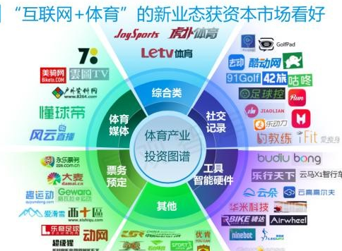 关于爱游戏体育：全球赛事的影响力：如何促进国家间的交流的信息