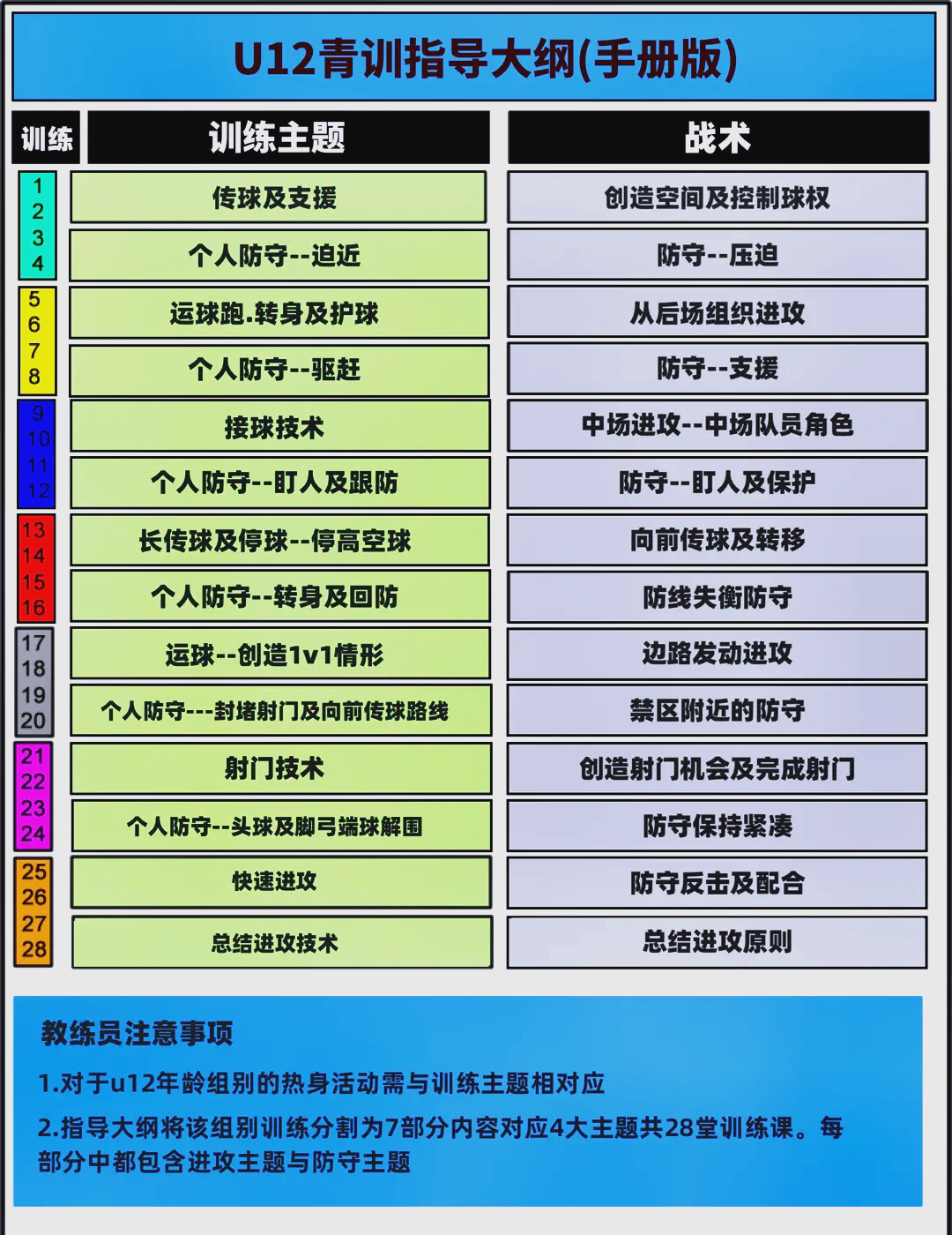 爱游戏体育：战术革新：教练如何利用数据优化阵容的简单介绍