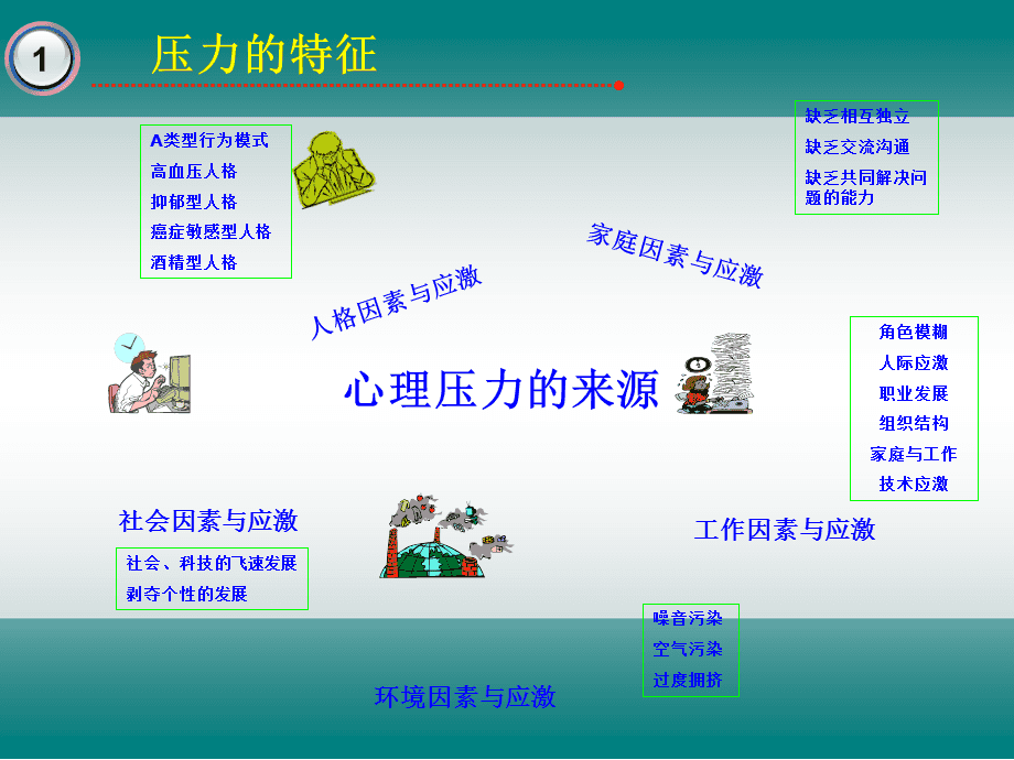爱游戏app下载-爱游戏体育：运动员与心理健康：如何管理比赛前的压力的简单介绍